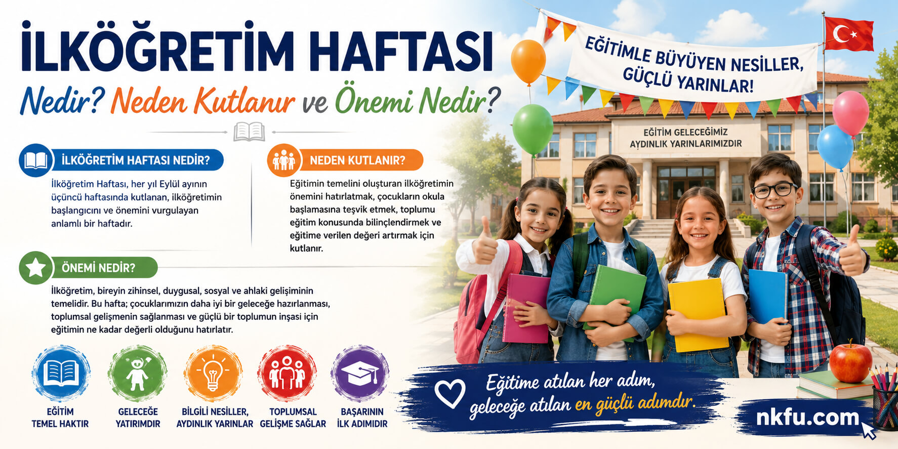 İlköğretim Haftası Nedir? Neden Kutlanır ve Önemi Nedir?