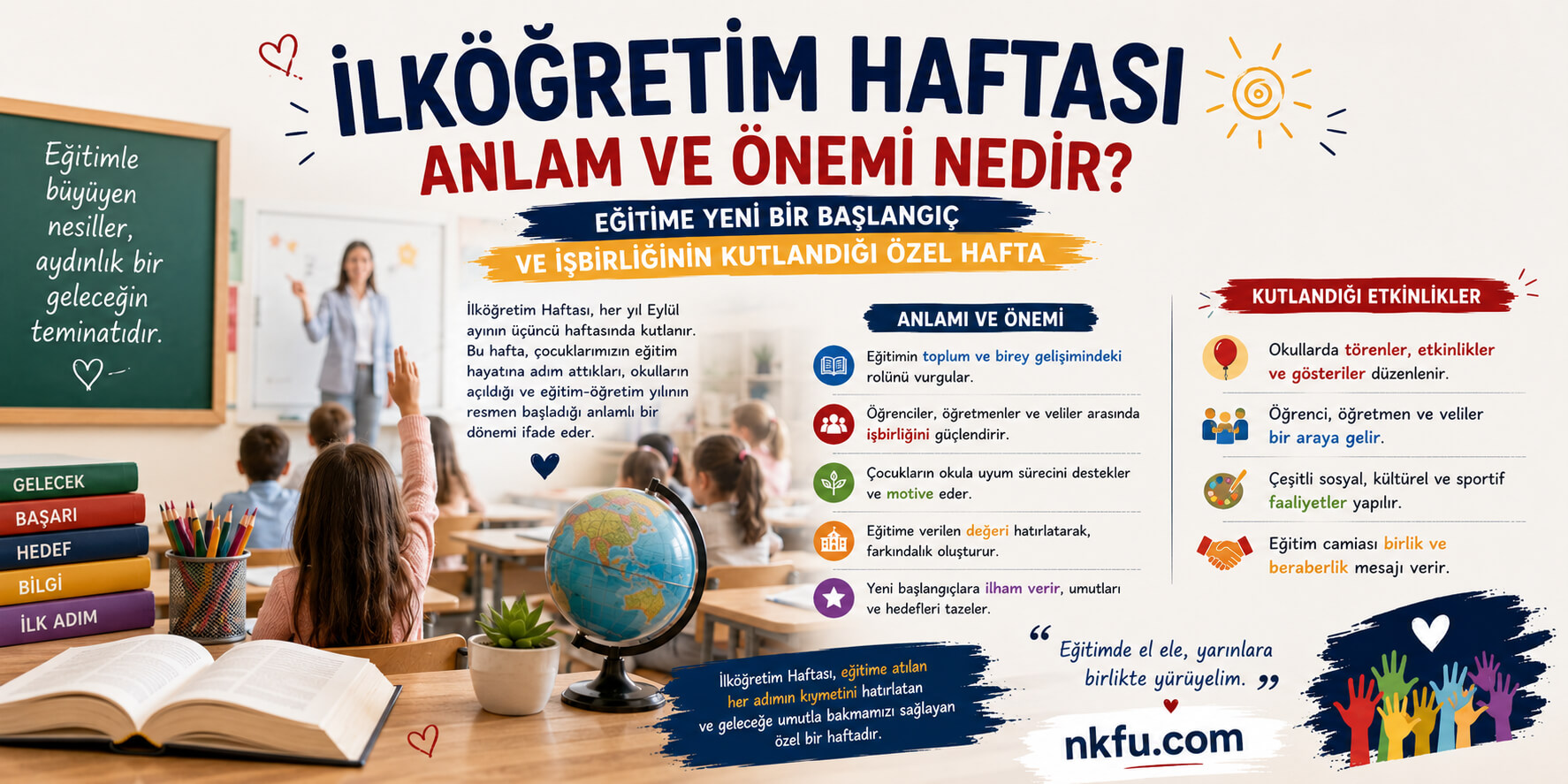 İlköğretim Haftası Anlam ve Önemi Nedir? Eğitime Yeni Bir Başlangıç ve İşbirliğinin Kutlandığı Özel Hafta