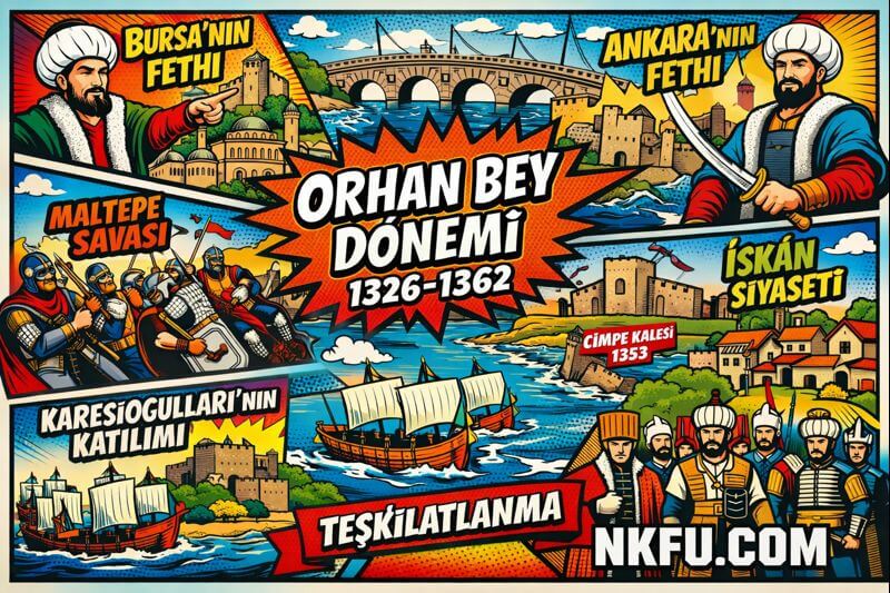Orhan Bey Dönemi Siyasi Olayları ve Savaşları Nelerdir?