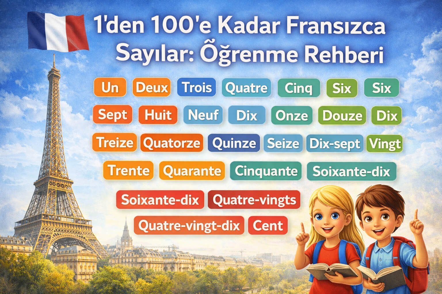 1'den 100'e Kadar Fransızca Sayılar