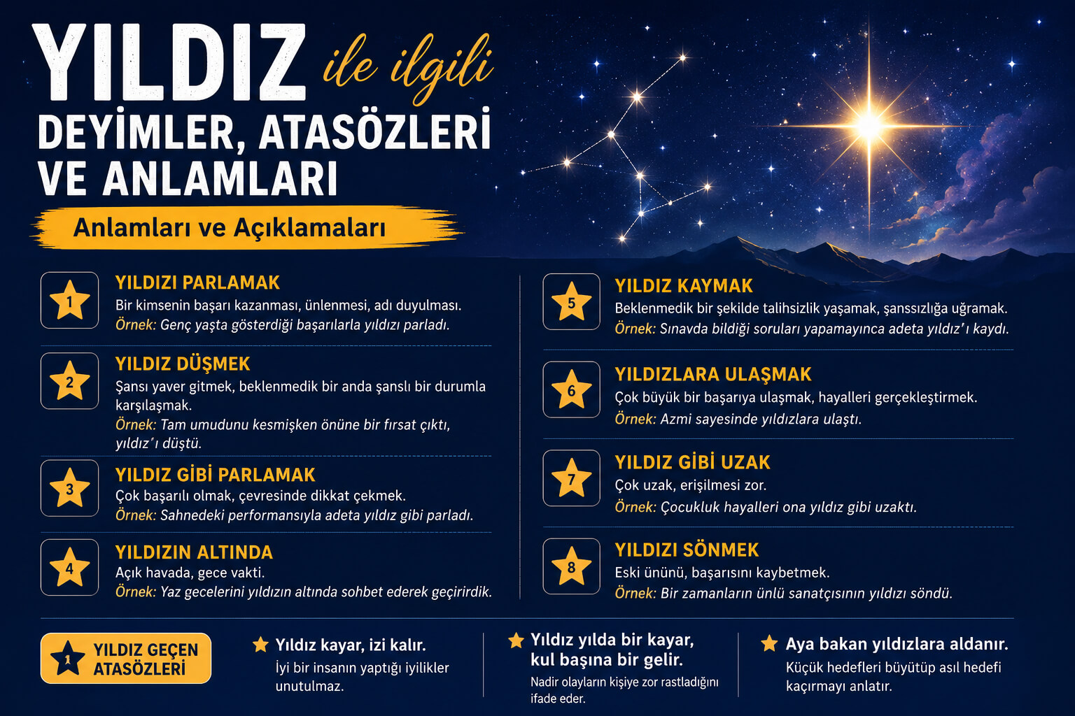 Yıldız İle İlgili Deyimler, Atasözleri ve Anlamları Açıklamaları, Yıldız Geçen