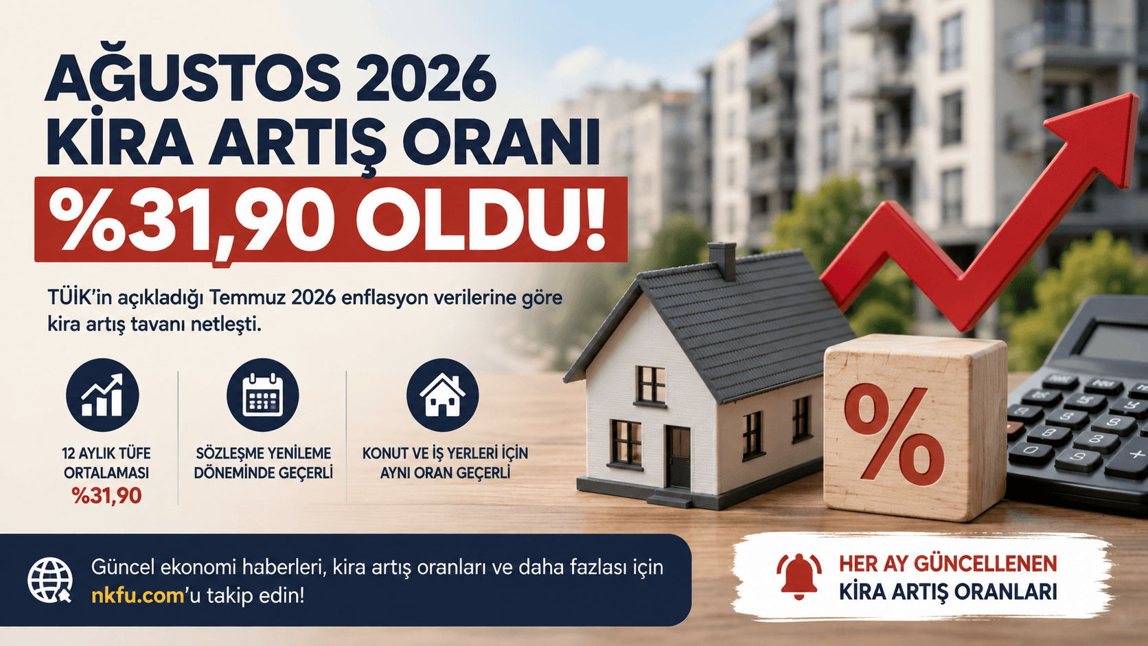 Ağustos 2026 Kira Artış Oranı