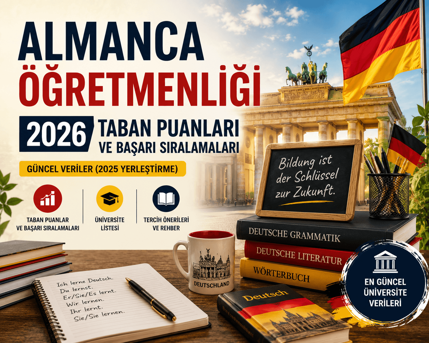 Almanca Öğretmenliği 2026 Taban Puanları ve Başarı Sıralamaları
