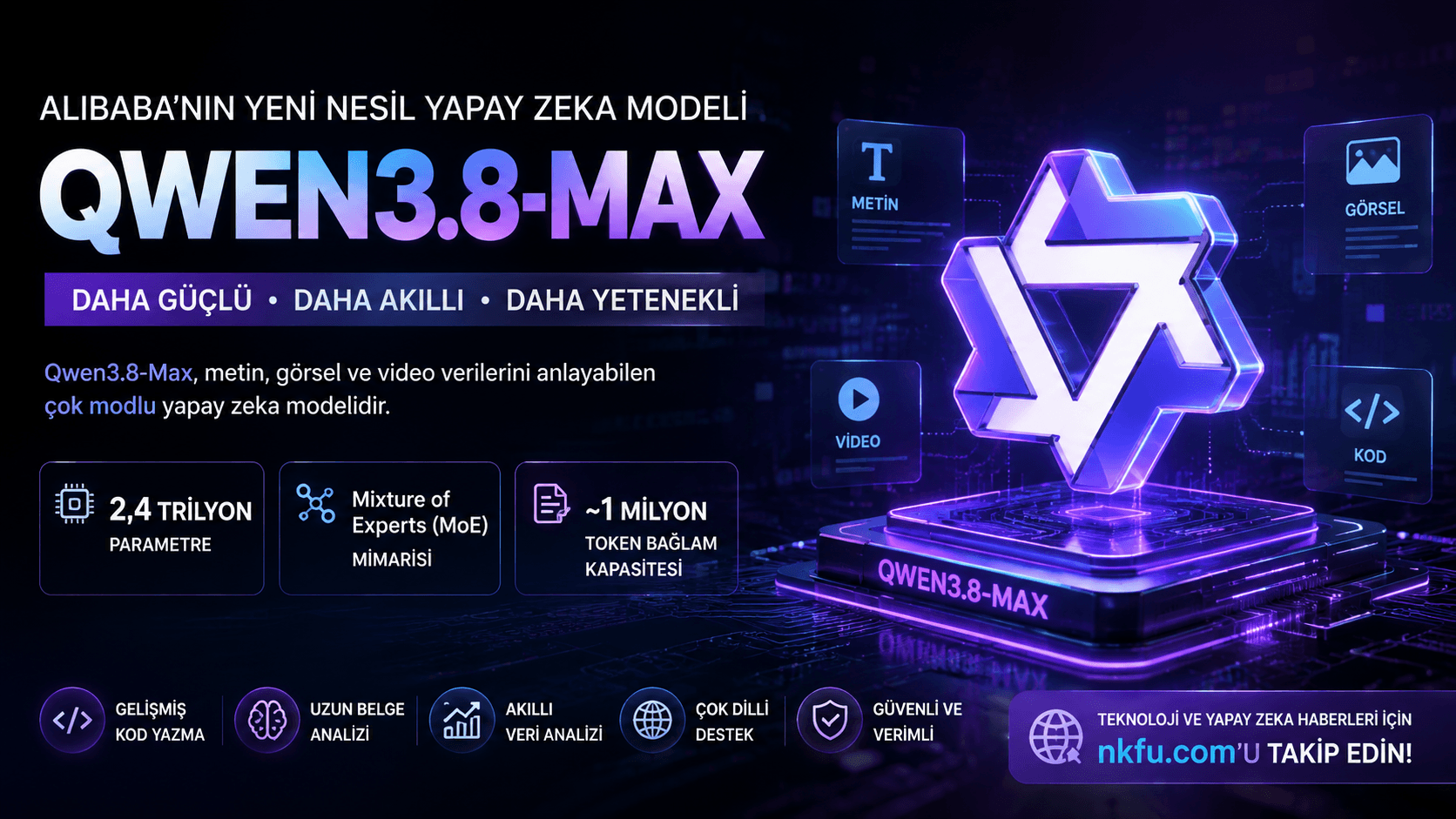 Qwen3.8-Max