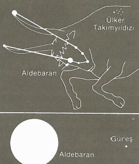 aldebaran