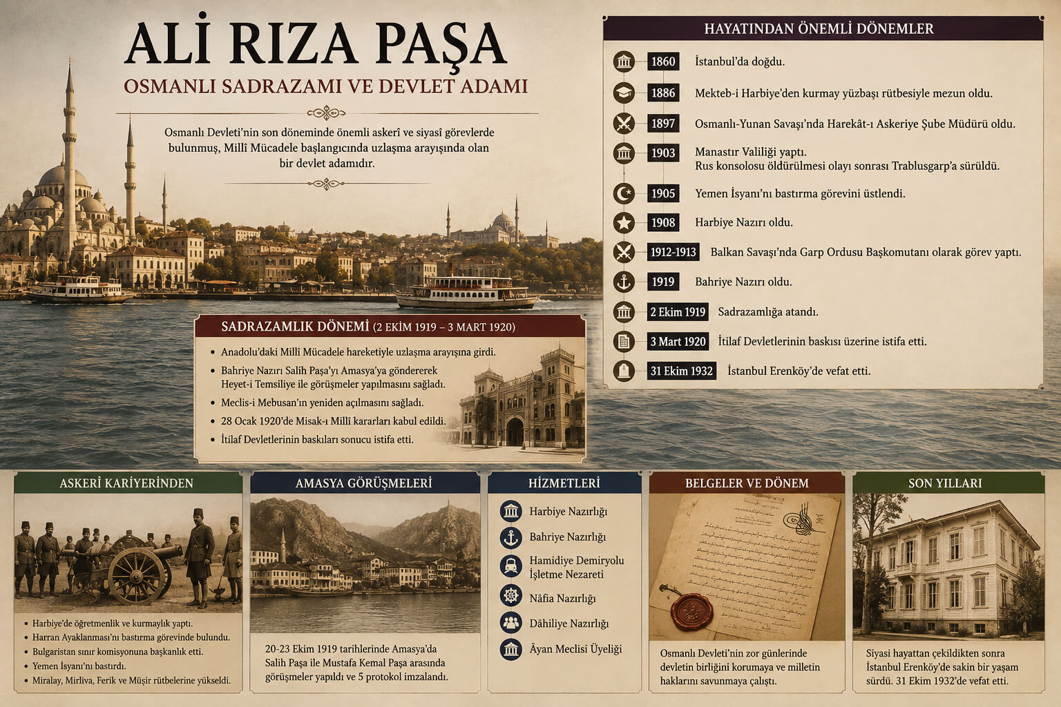 Ali Rıza Paşa