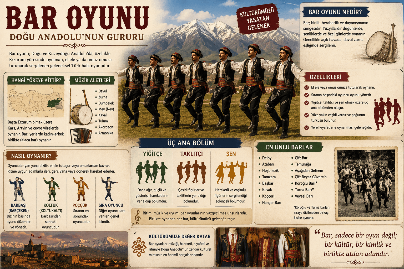 Bar Oyunu