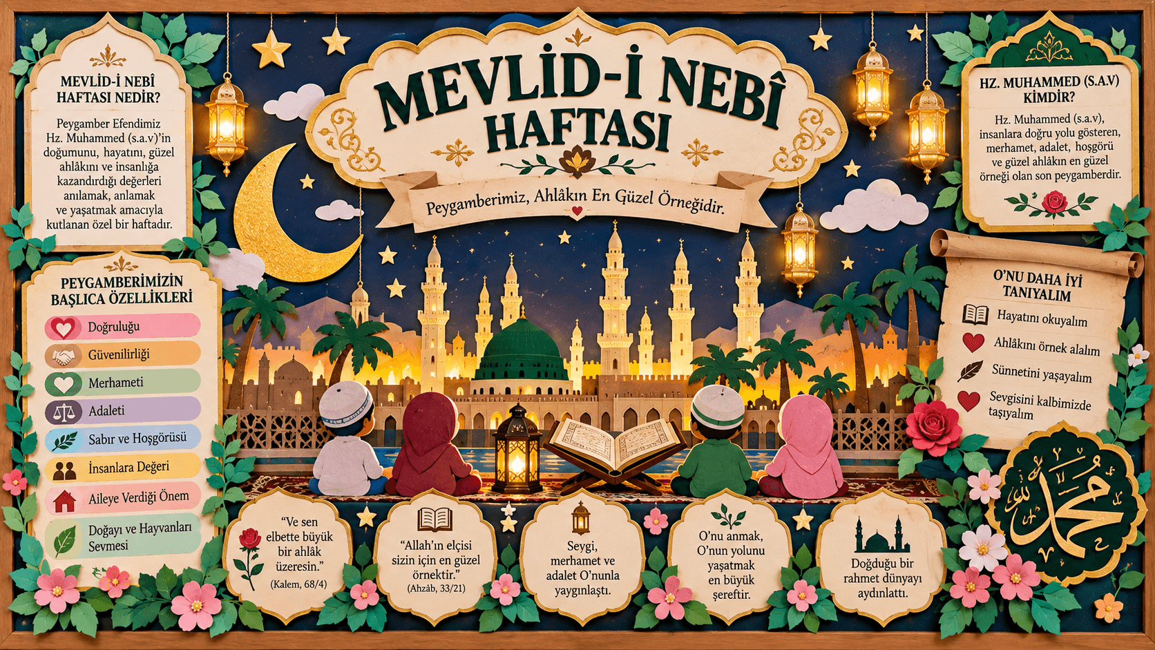 Mevlid-i Nebî Haftası Pano Çalışmaları
