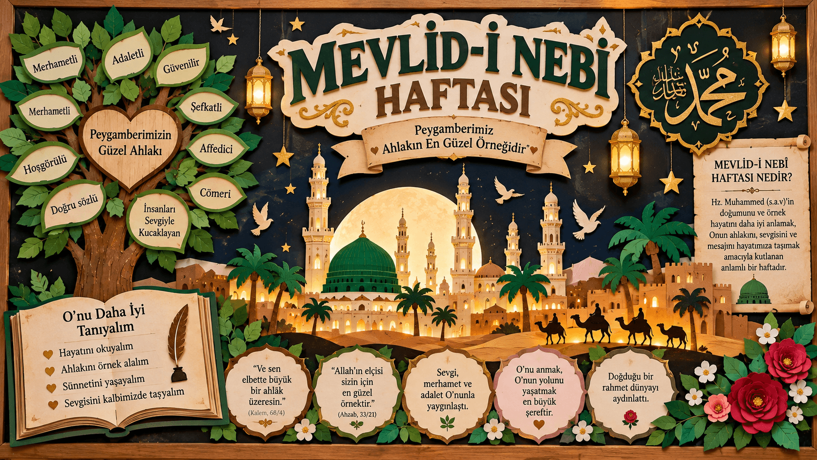 Mevlid-i Nebî Haftası Pano Çalışmaları
